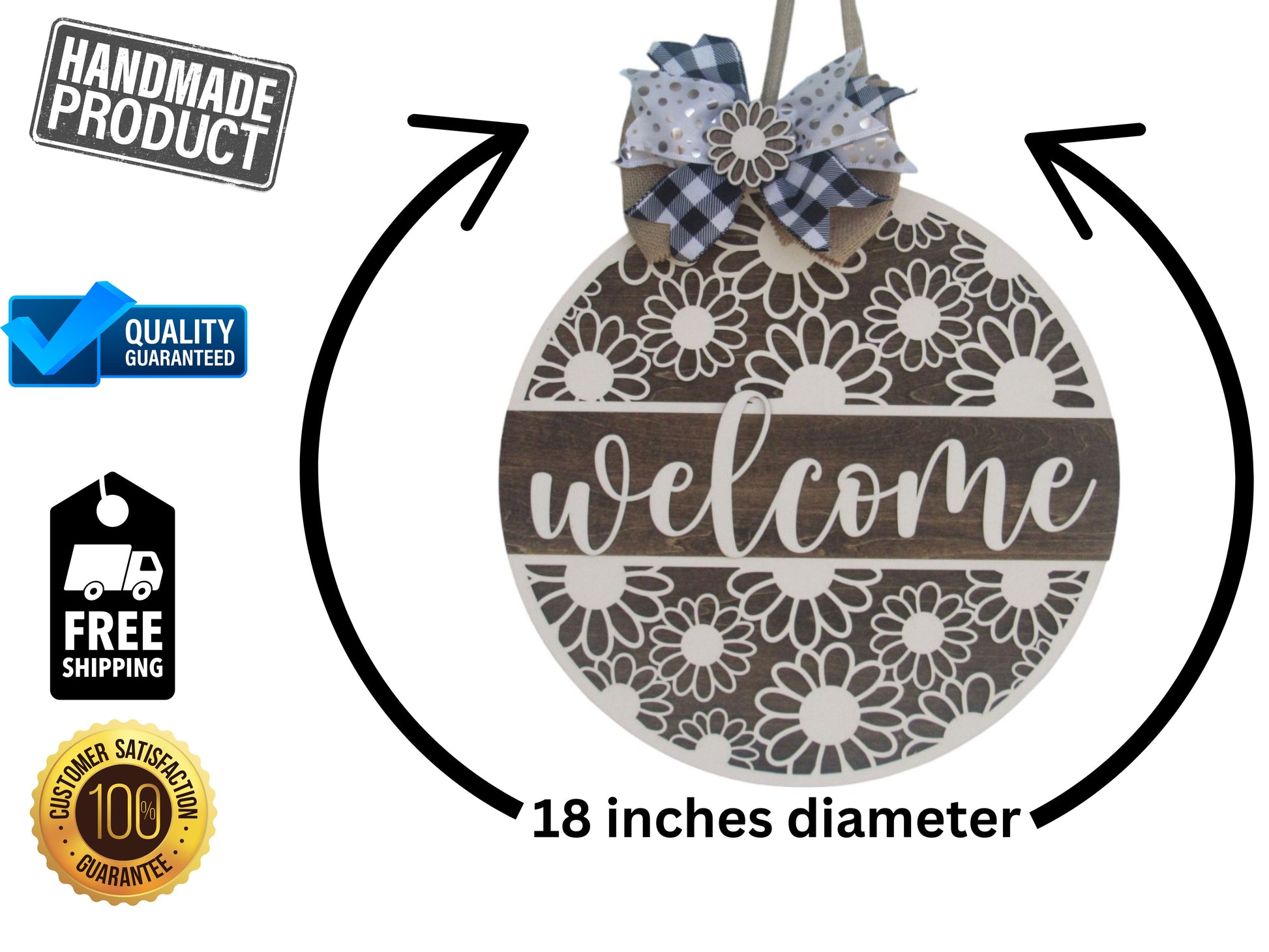 Product features infographic for daisy door hanger